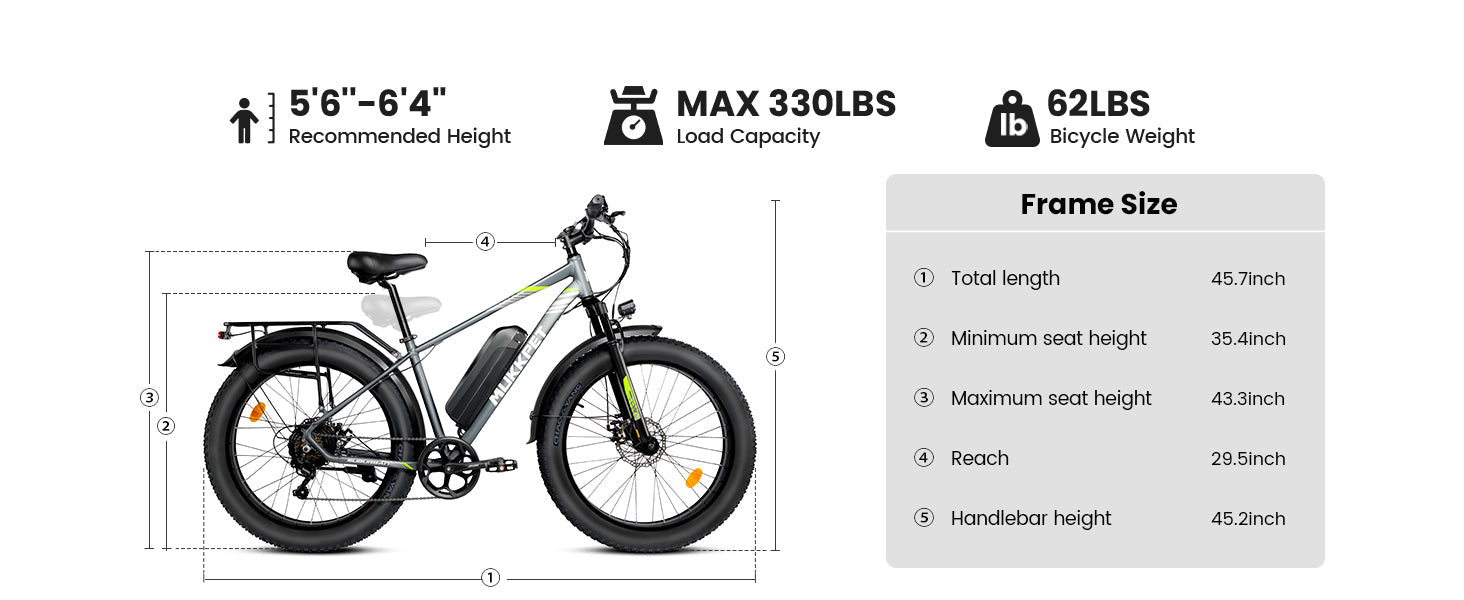 Mukkpet Suburban 750W Fat Tire  Electric bike