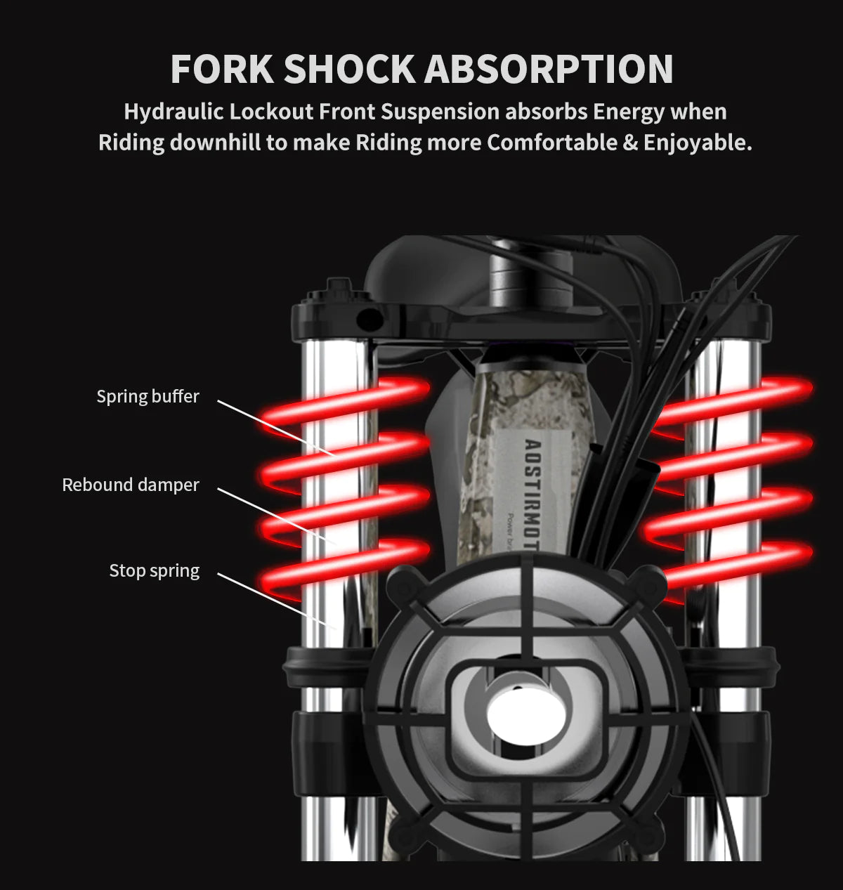 Aostirmotor Hero 1000W 52V Off-Road Fat Tire Electric Bike Front Shock Absorption