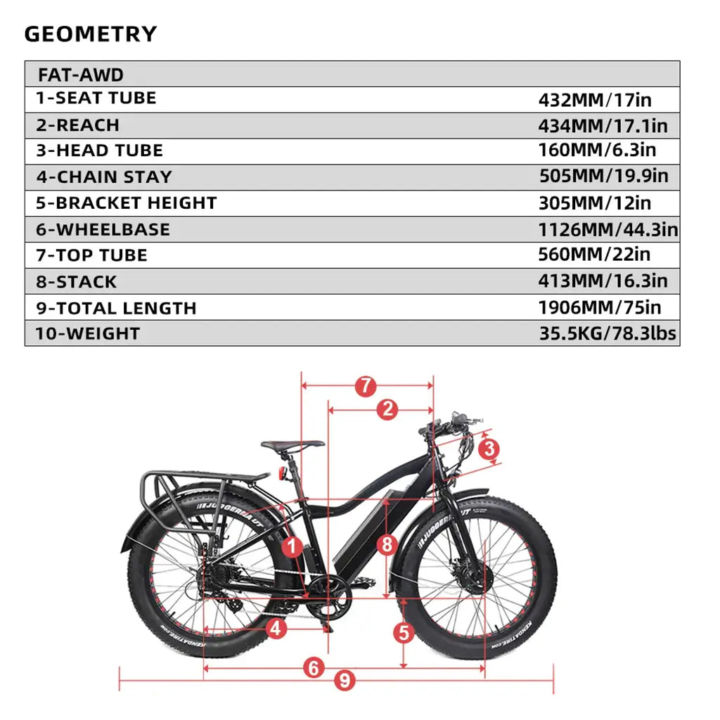 EUNORAU FAT-AWD All Wheel Drive 48V, 250W+350W Commuter Fat Tire Electric Bike Geometry