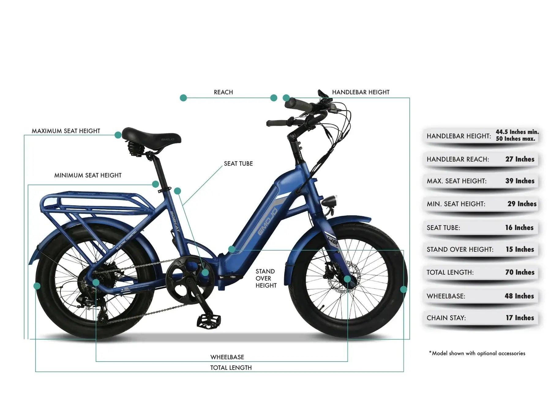 Emojo BOBCAT Pro 500W, 48V, Folding, Step Through Electric Bike