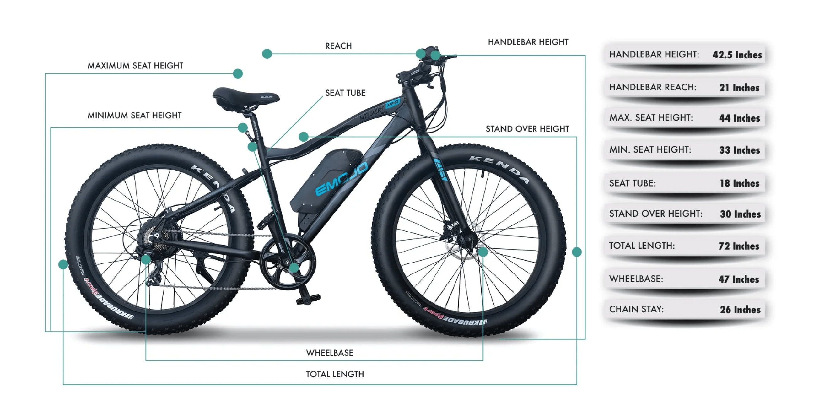 Emojo Wildcat Pro 48V 750W Electric Mountain Bike