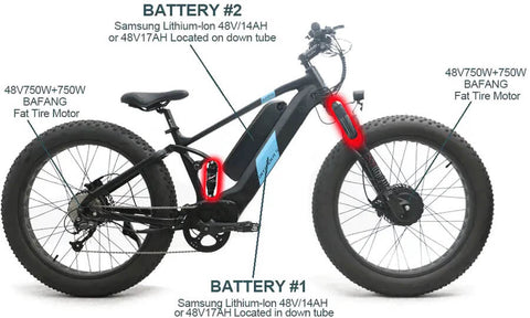 Eunorau Defender S Dual Battery Mountain Electric Bike