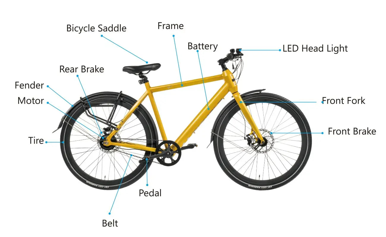 Magicycle Commuter 350W 52V Step Over Lightweight Cruiser Electric Bike