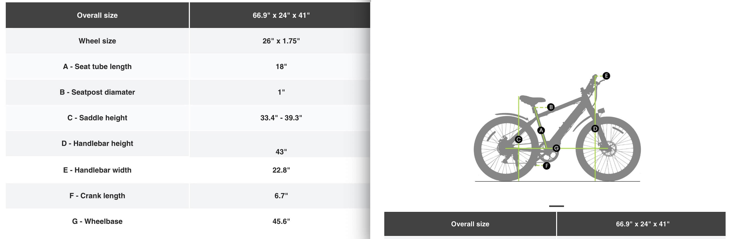 Nakto Ranger Premium Electric Bike Measurements