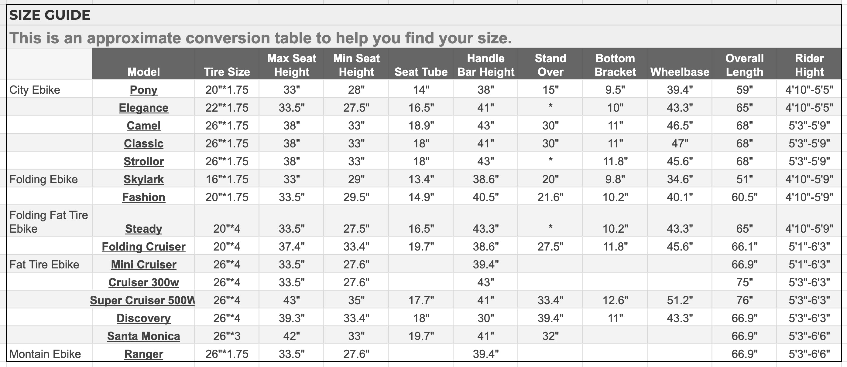 Nakto Skylark Folding Electric Bike Measurements