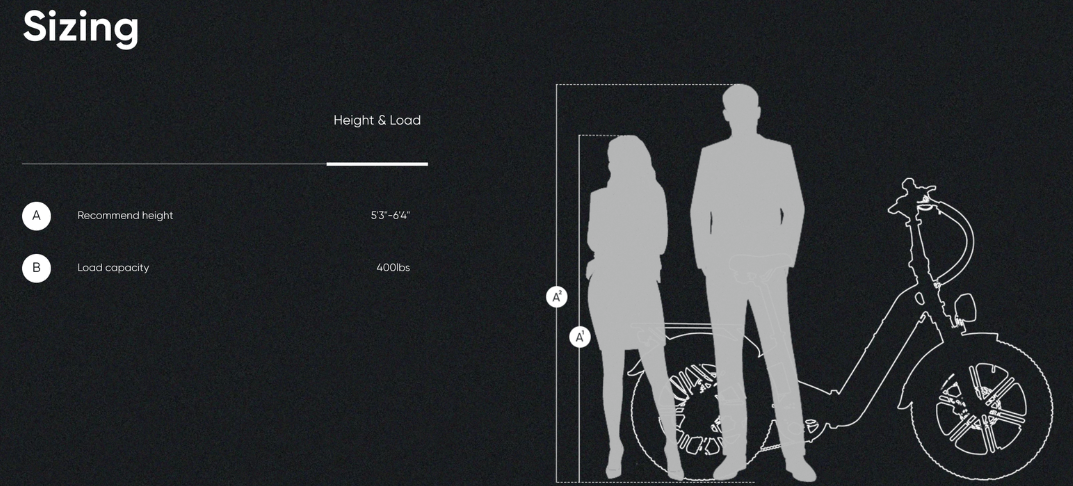 Rattan Pinus Step Through Fat Tire Electric Bike Sizing Measurement Chart
