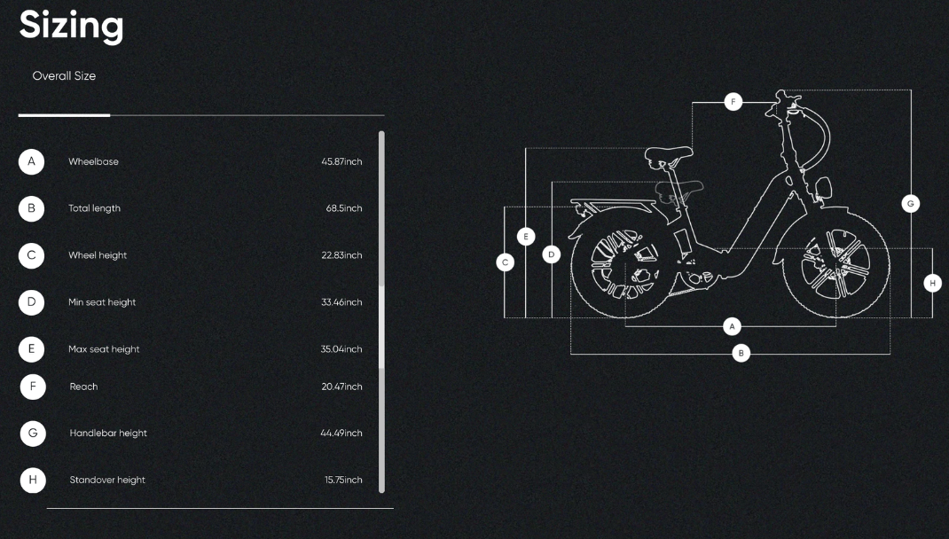 Rattan Pinus Step Through Fat Tire Electric Bike Sizing Measurement Chart