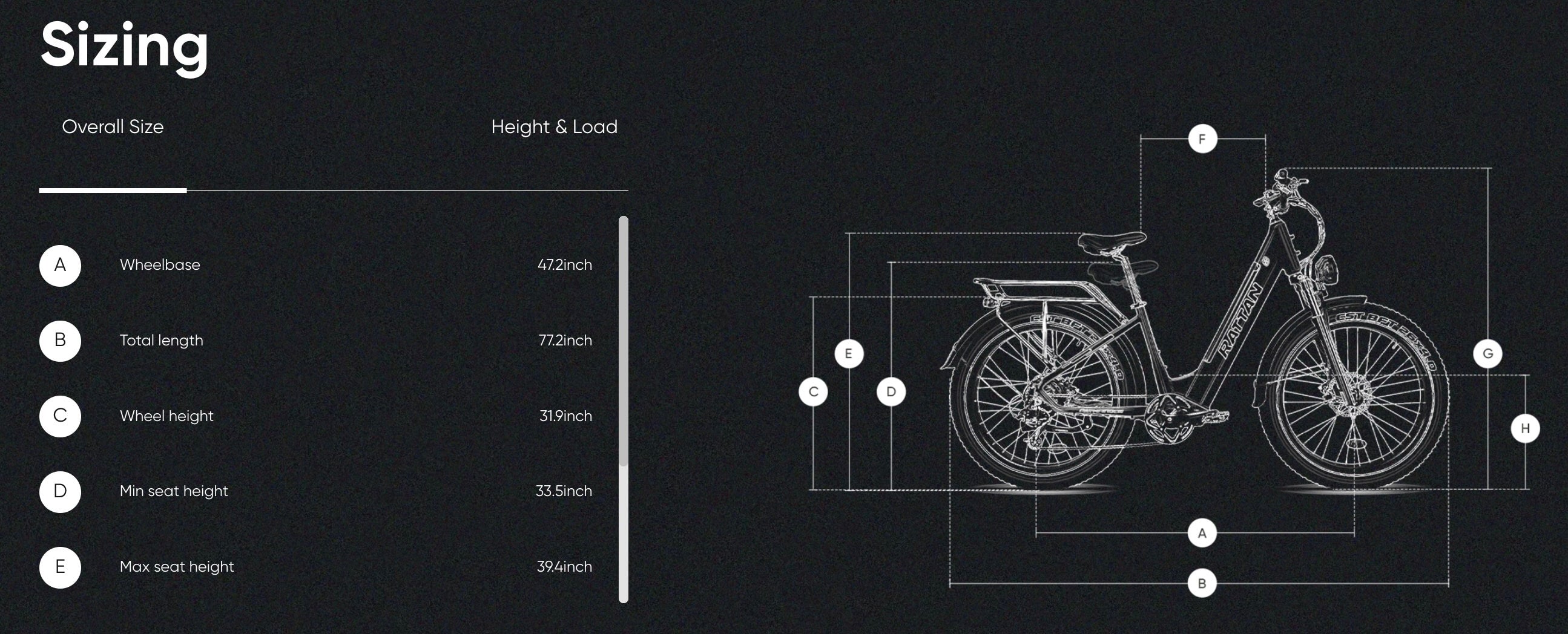 Rattan Pathfinder ST 750W 48V Mountain Electric Bike Sizing Chart Dimensions Rider Measurements