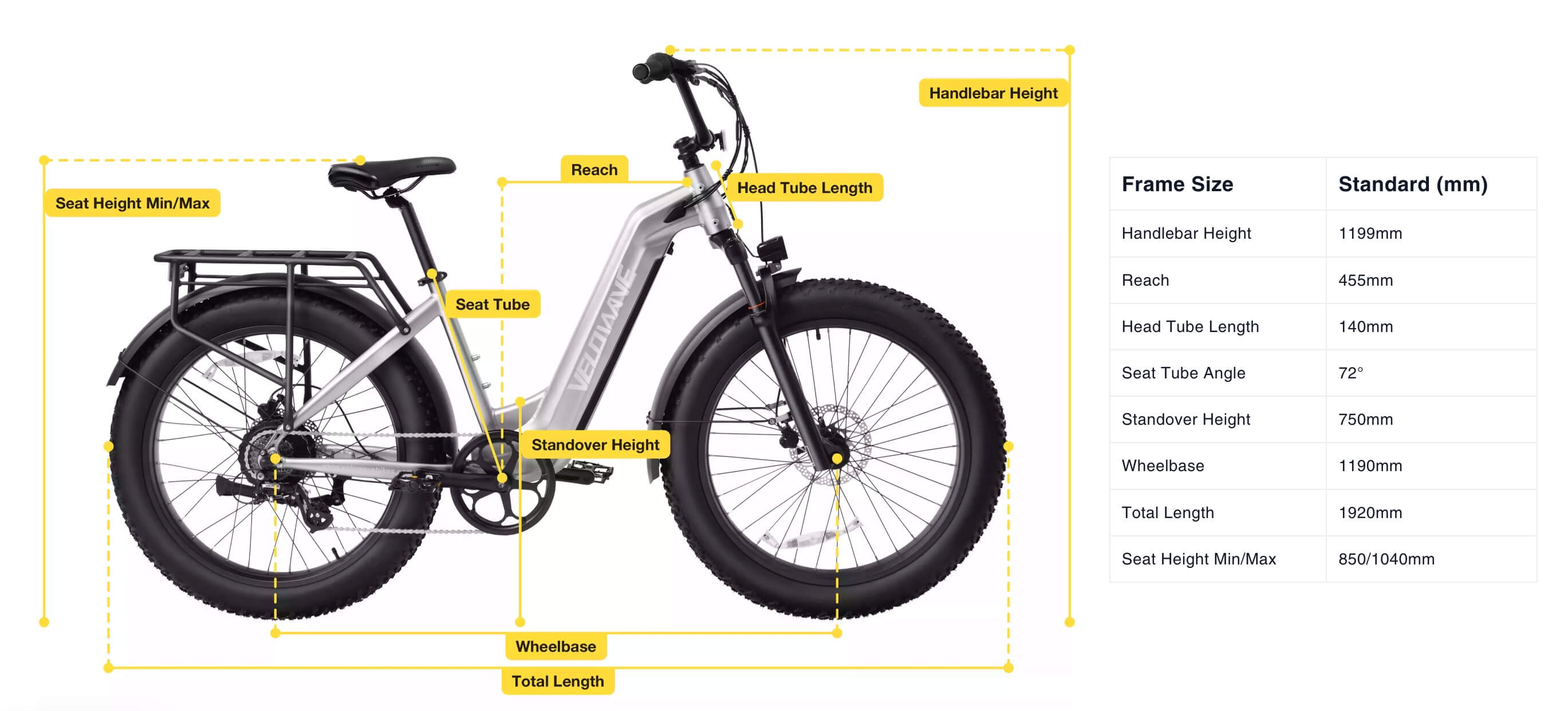 Rattan Pathfinder ST 750W 48V Mountain Electric Bike Rider Measurements Dimensions Sizing Chart