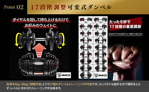 1年保証】4WD 可変式ダンベル 38kg 2個セット2営業日以内発送 – CONNU HOME