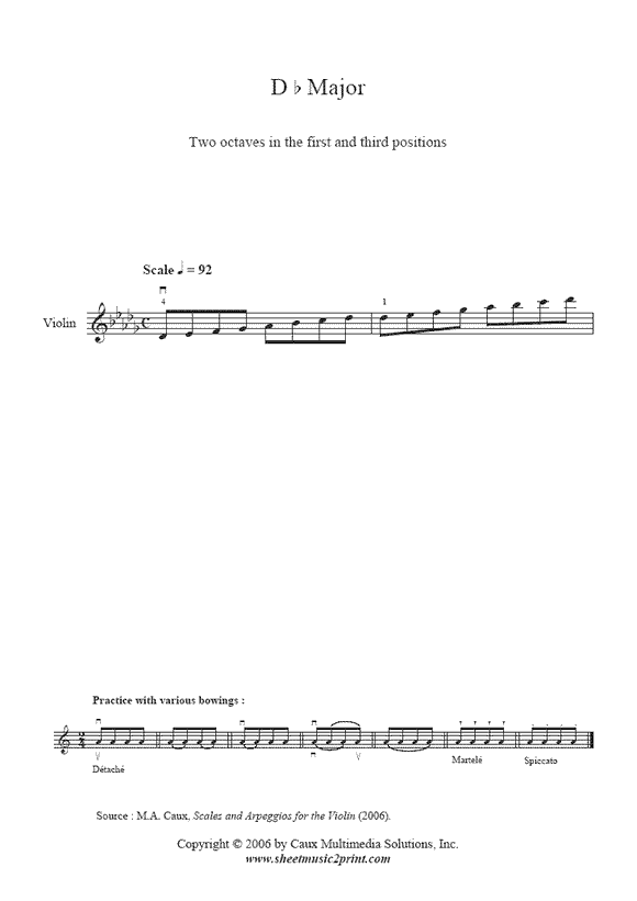 d flat major scale violin 2 octaves