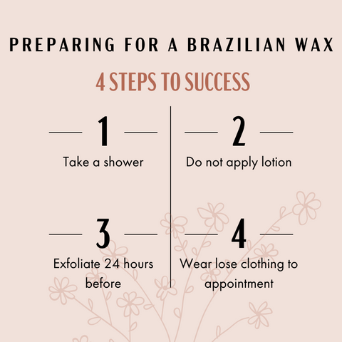 Which do you prefer? - Brazilian waxing guide – Wax Factor