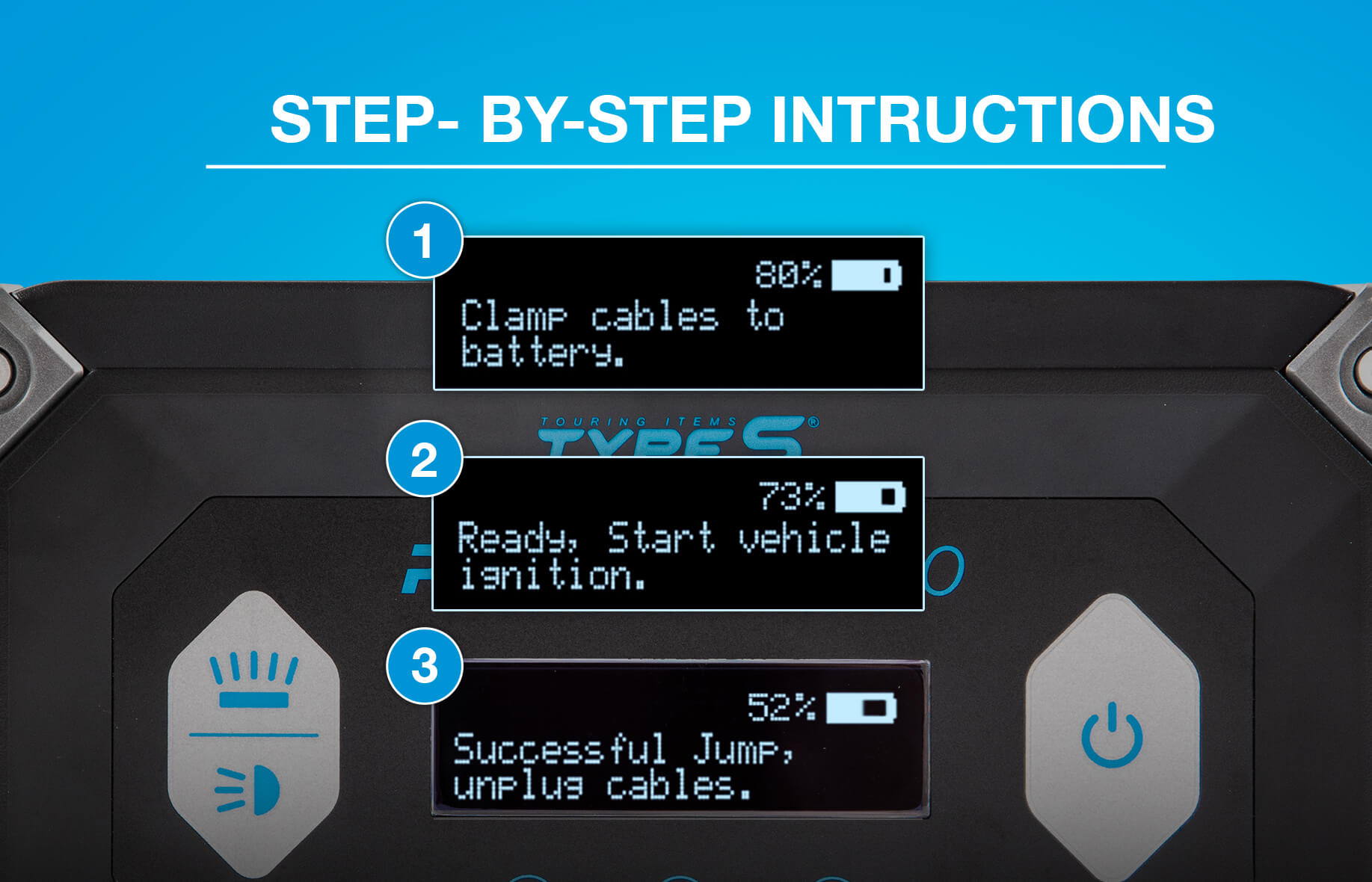Step-By-Step Instructions