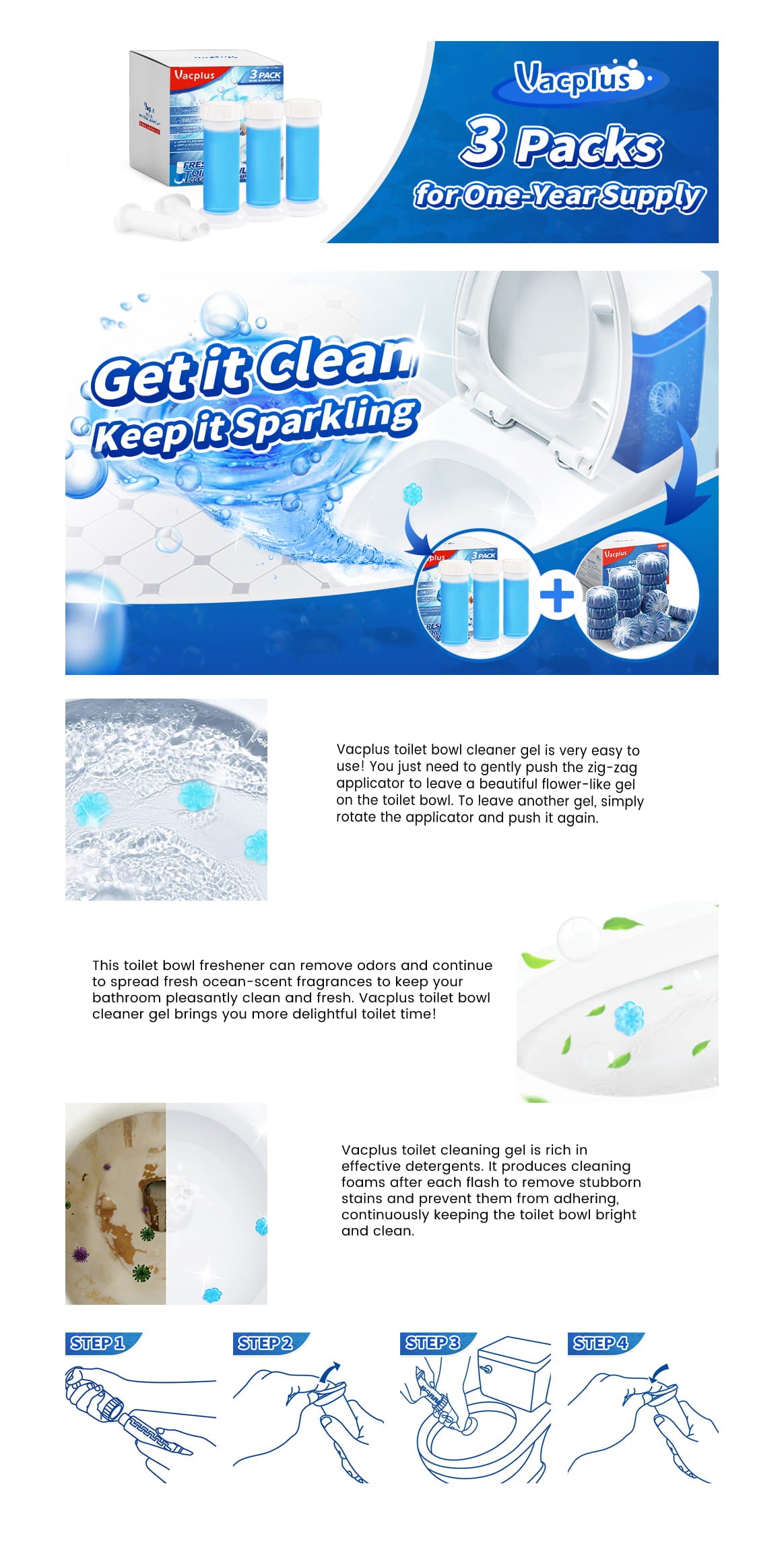 product description about Toilet Bowl Cleaner Gels