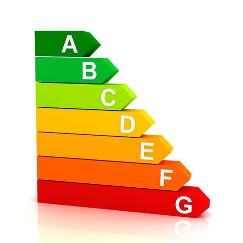 que es la eficiencia energetica tabla comparativa