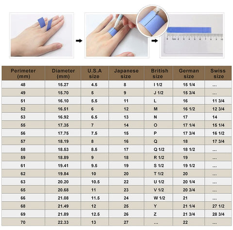 How To Measure Ring Size  Chart And Pictures – Moissanite Gifts