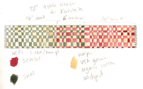 A watercolor sketch of a gray and red table runner with an irregular checkerboard design.