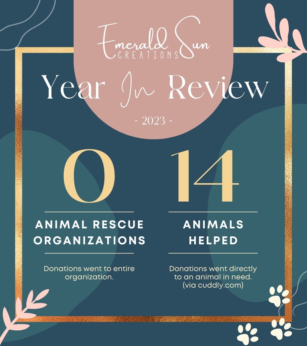 2023 Year in Review - See what our good intentions accomplished this year! Emerald Sun Creations | Natural gemstone jewelry with good intentions.