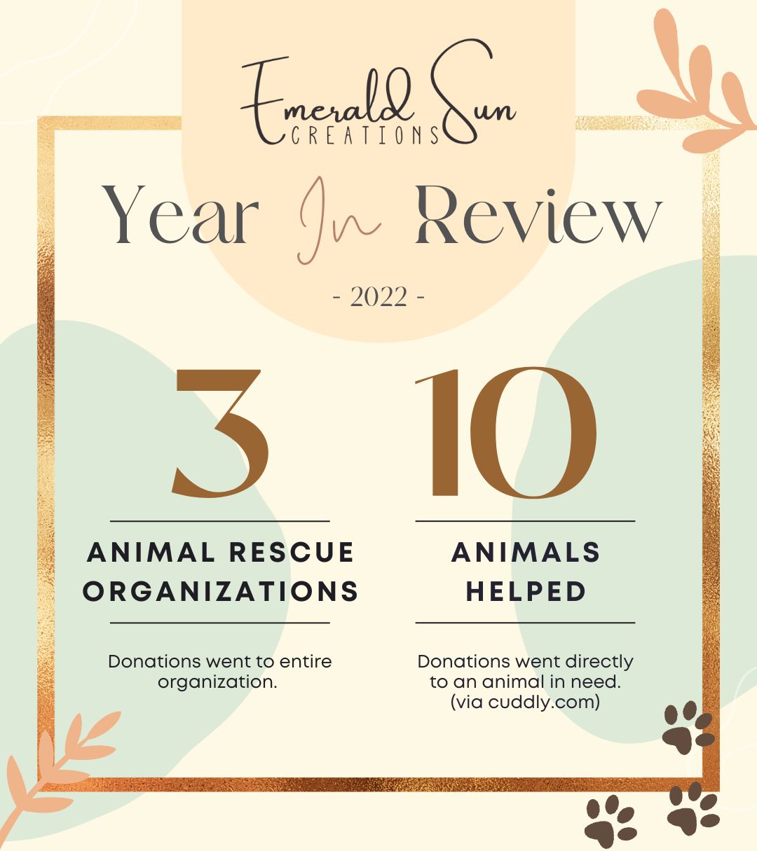 2022 Year in Review - See what our good intentions accomplished this year! Emerald Sun Creations | Natural gemstone jewelry with good intentions. 