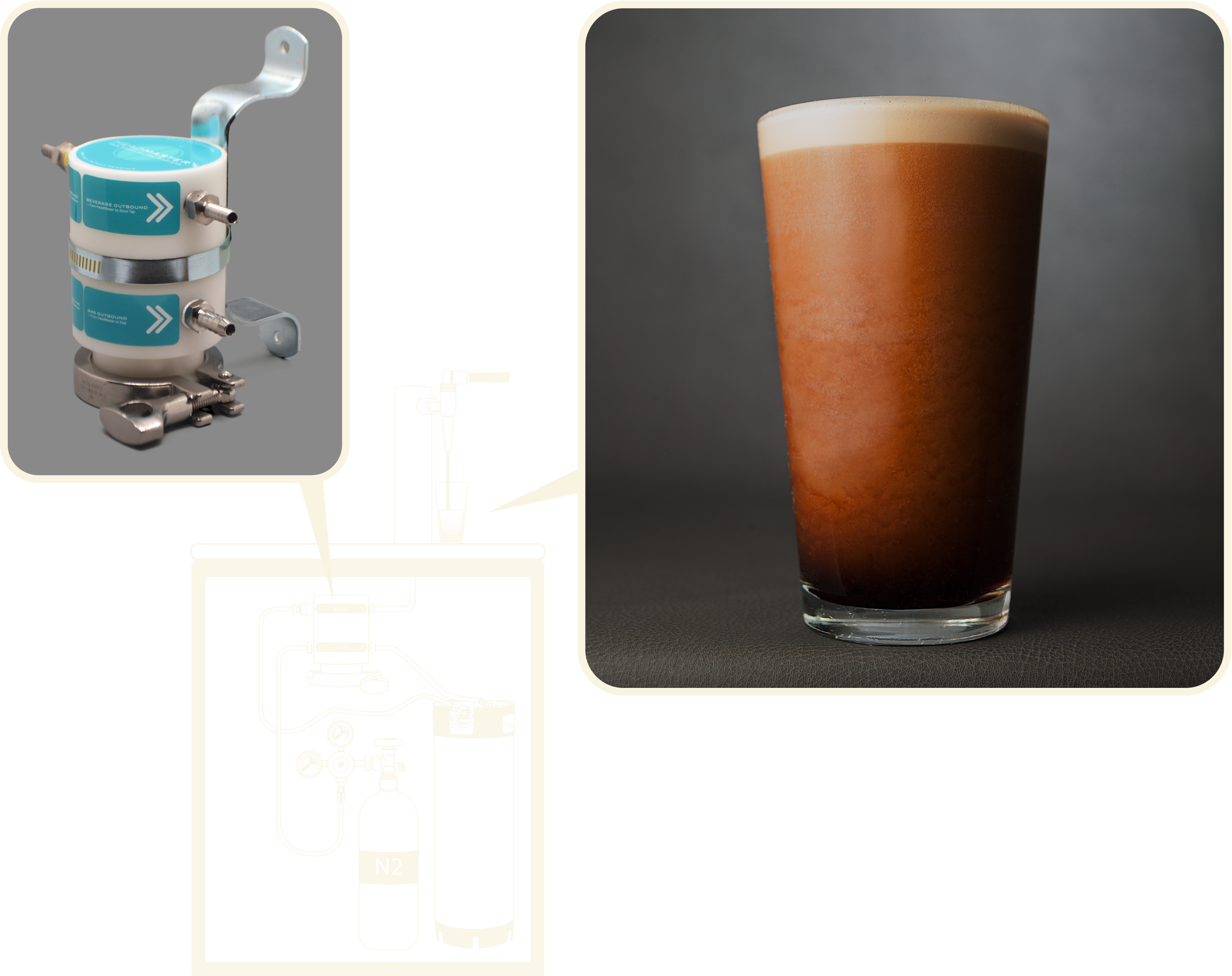 Mastering the Art of Cold Brew - James Coffee Co