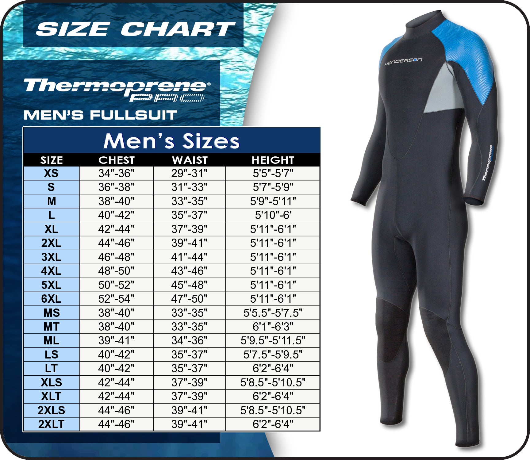 Henderson Thermoprene Pro Men's 5mm Jumpsuit Scuba