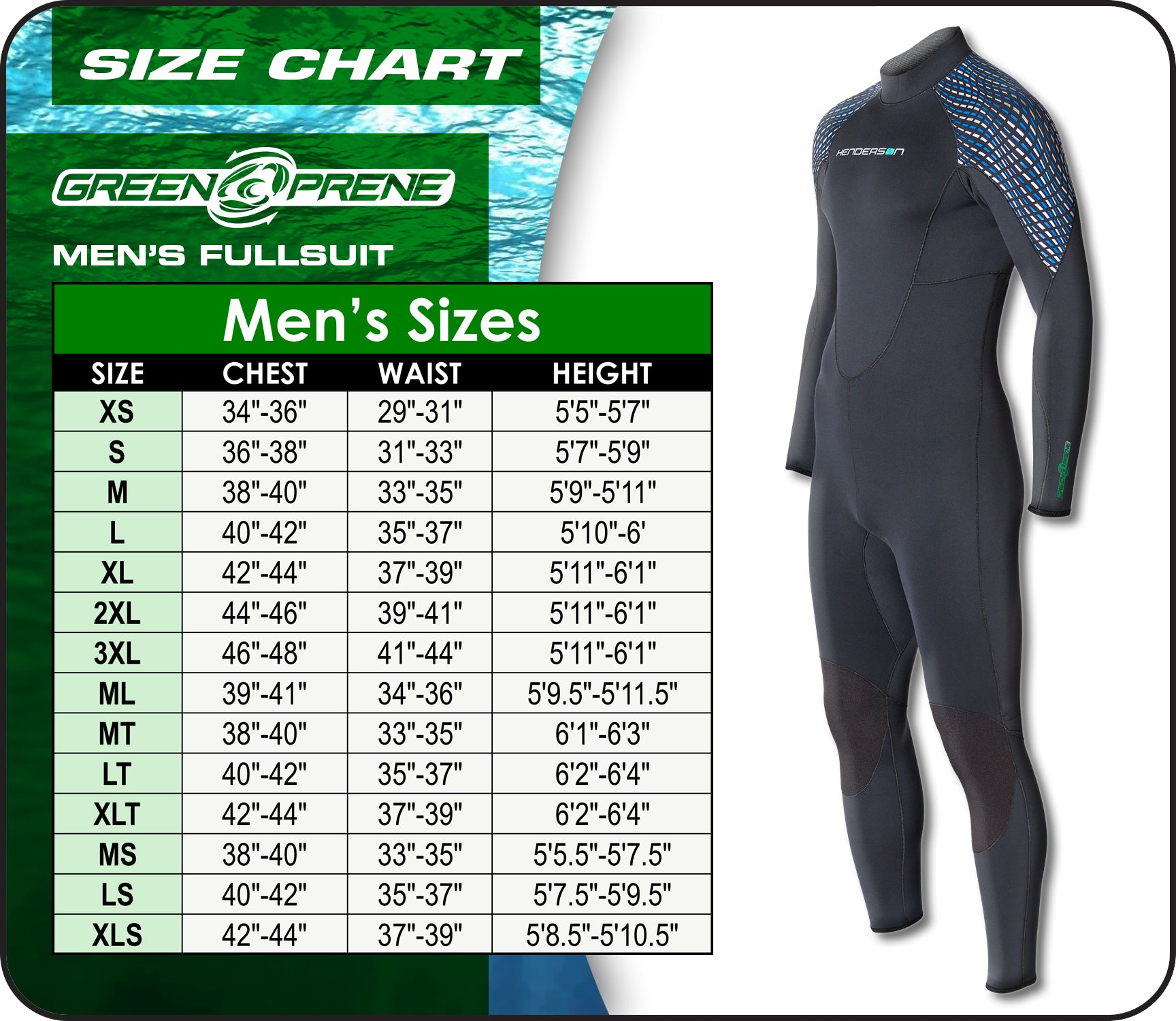 Henderson Greenprene 5mm Jumpsuit for Men Scuba