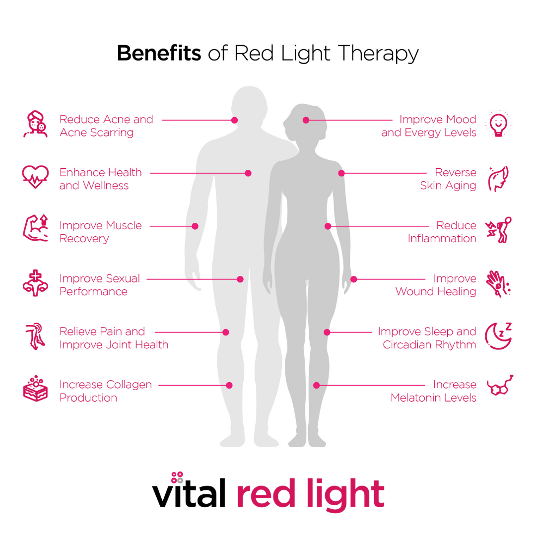 vital red light therapy