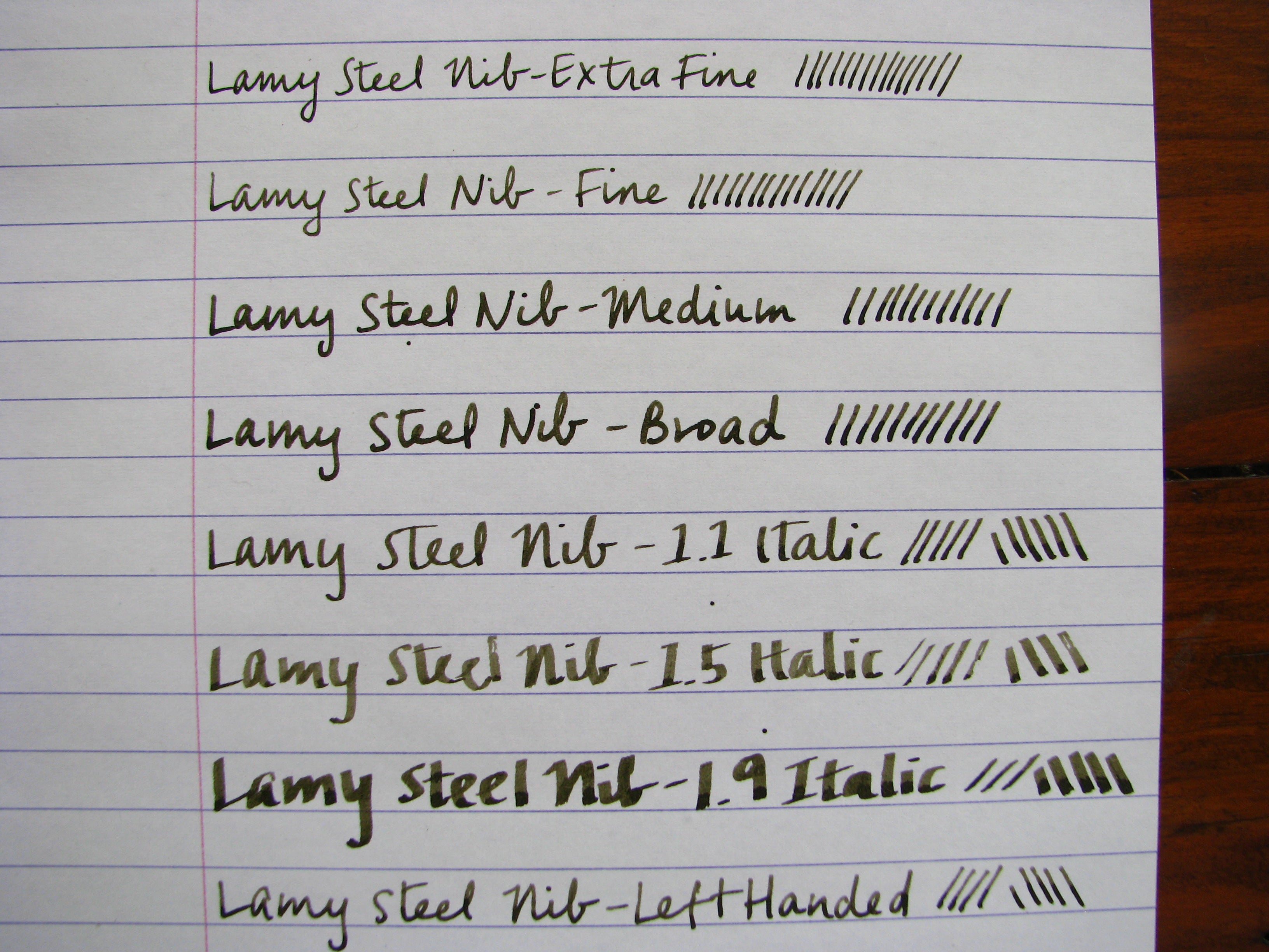Lamy 2000 Fountain Pen ubicaciondepersonas.cdmx.gob.mx