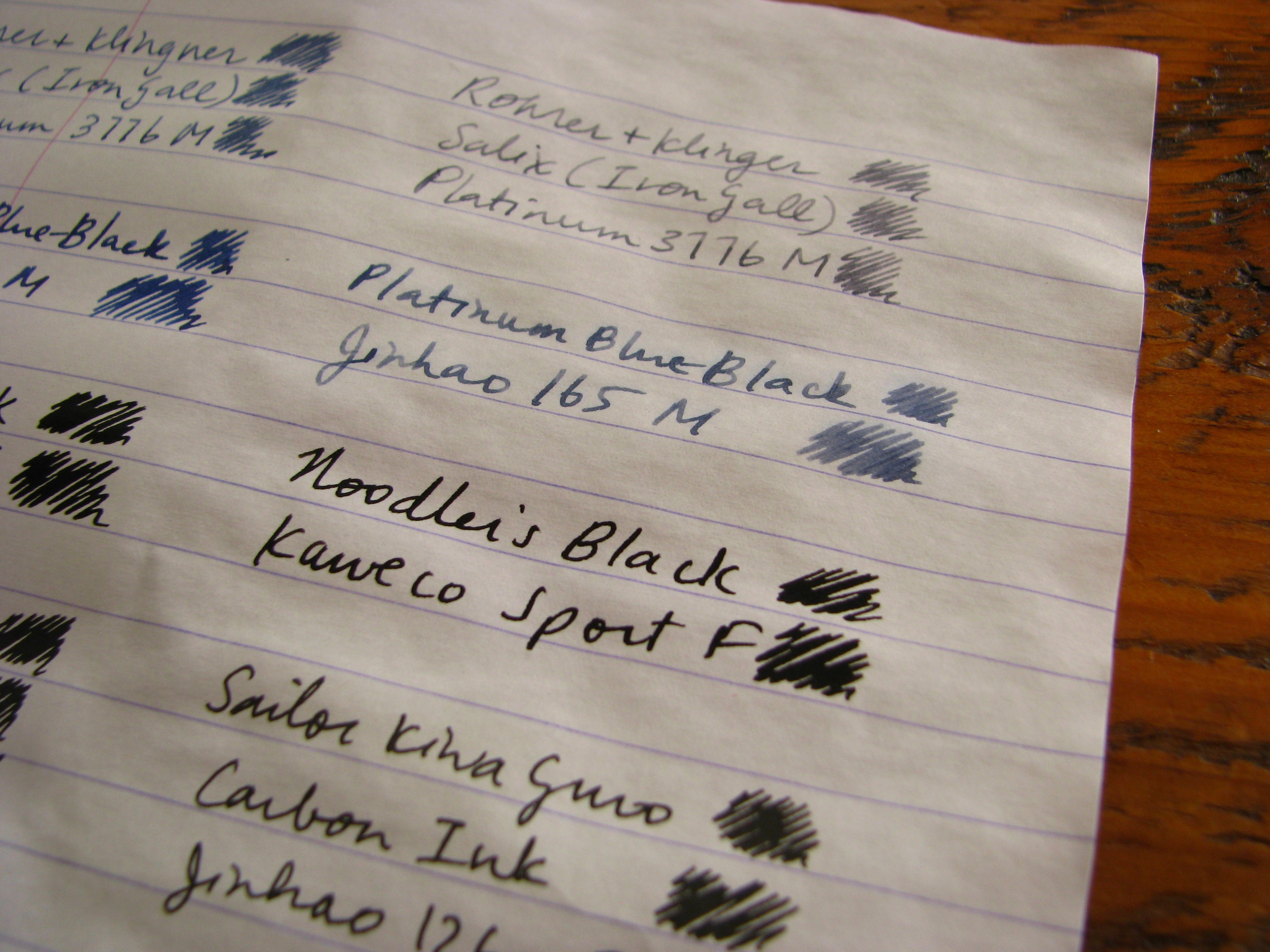 Close-up of water-tested waterproof fountain pen inks - Noodler's Black, Platinum Blue-Black, Rohrer & Klingner Salix