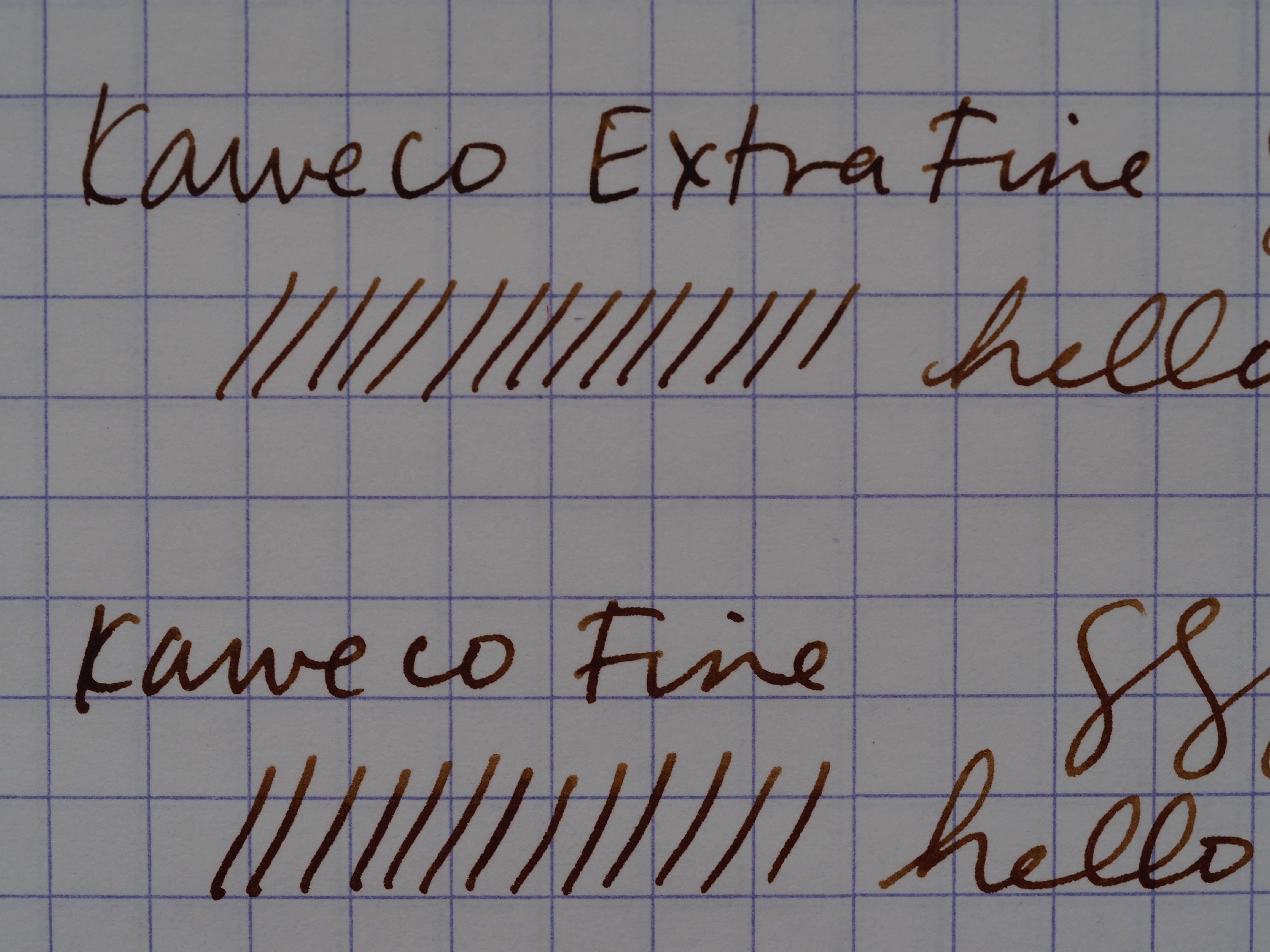 Kaweco Sport Fountain Pen: Nib Size Comparison - The Goulet Pen