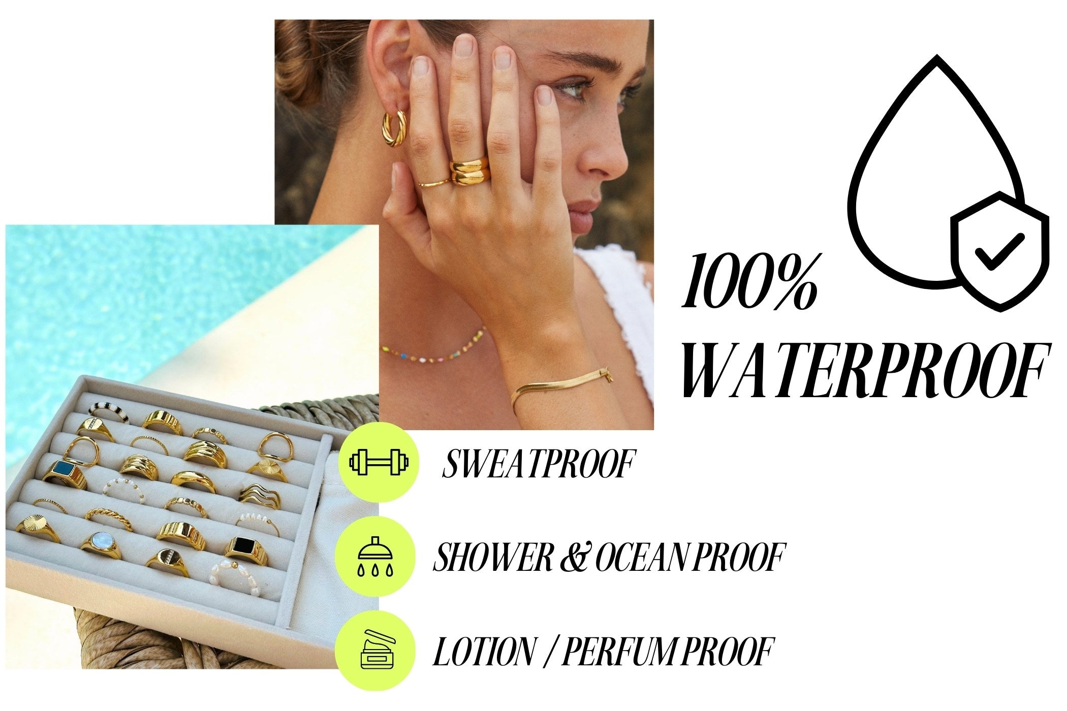 Atolea Waterproof Jewelry Wholesale