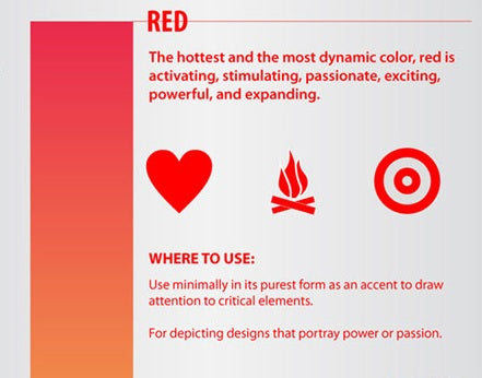 Psychology of Red Infographic