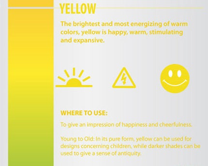 Psychology of Yellow Infographic