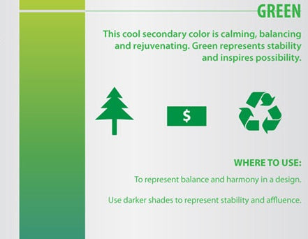 The Psychology of Green Infographic