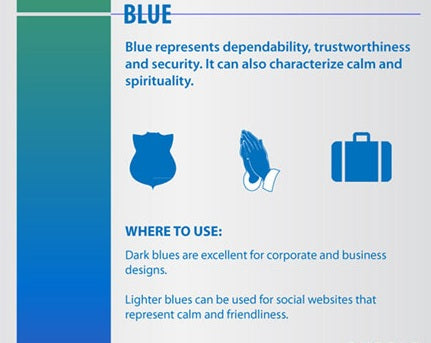 The Psychology of Blue