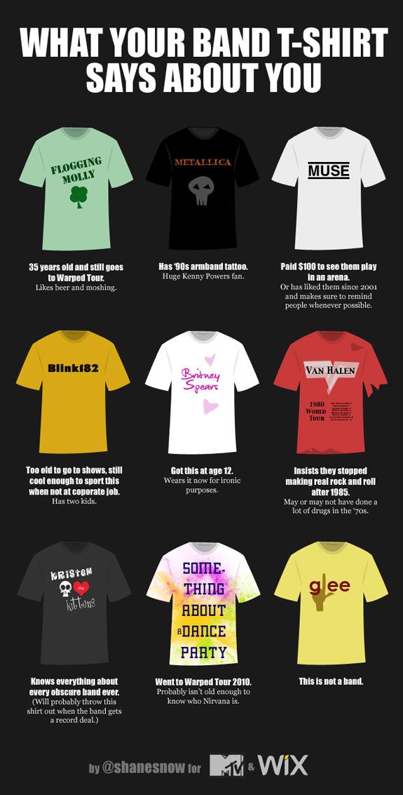 Band T-Shirt Infographic