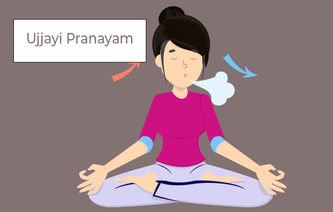 Pranayama-Breathing-Technique-Ujjayi-Breathing-Exercise