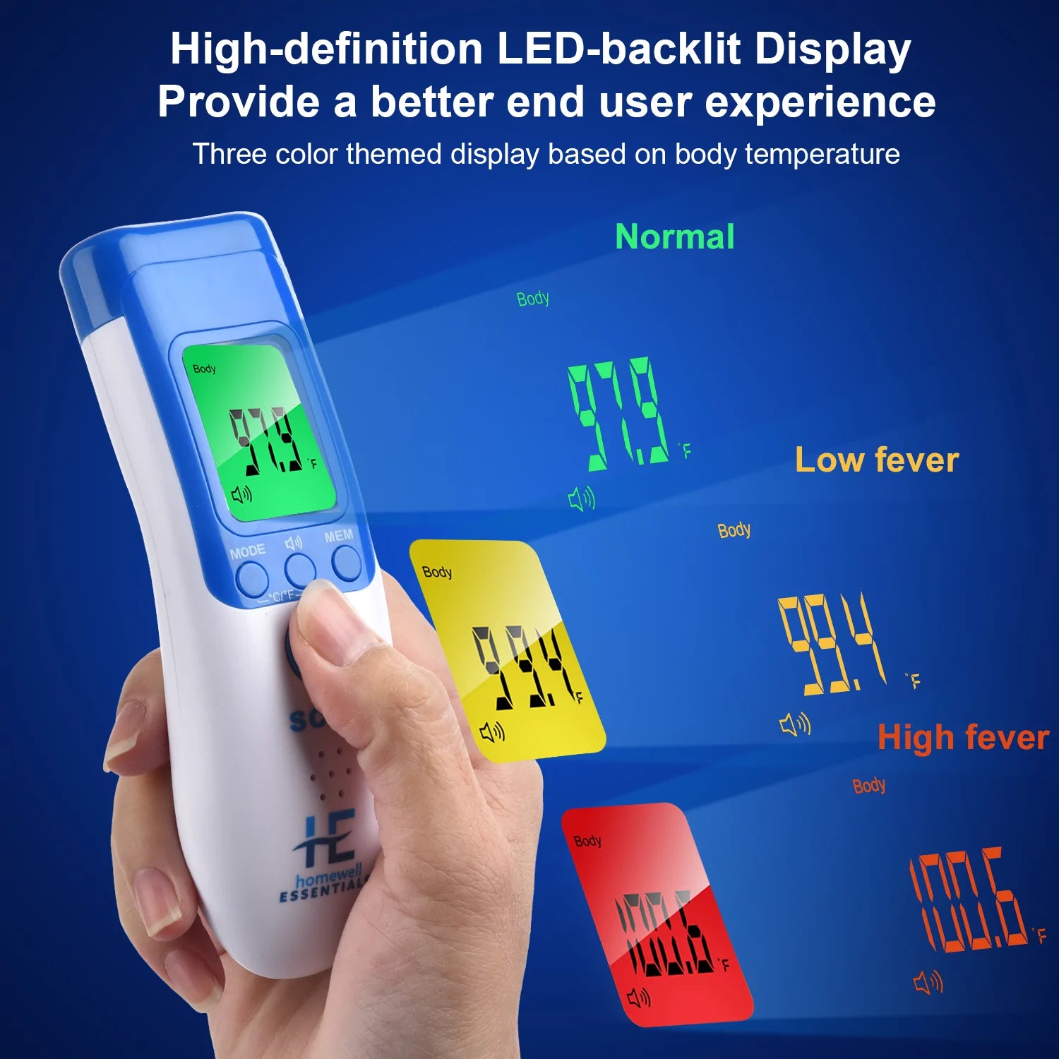 Multi-function Infrared Forehead Body Thermometer Adult Baby Digital  Thermometer Gun Fever Non-contact Body Temperature Measurement Meter 3  Colors Backlight Fever Meter 