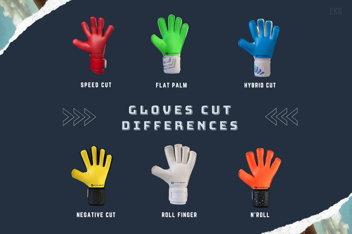 Los guantes de portero cortan las diferencias – Elite Keepers Shop