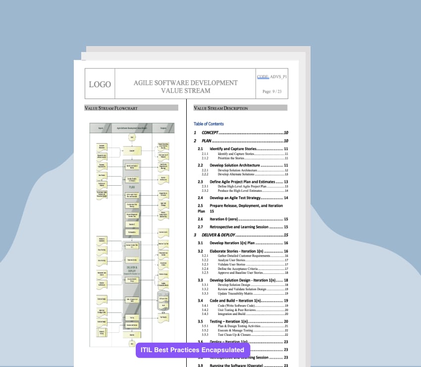 Agile Software Development Value Stream Document Template