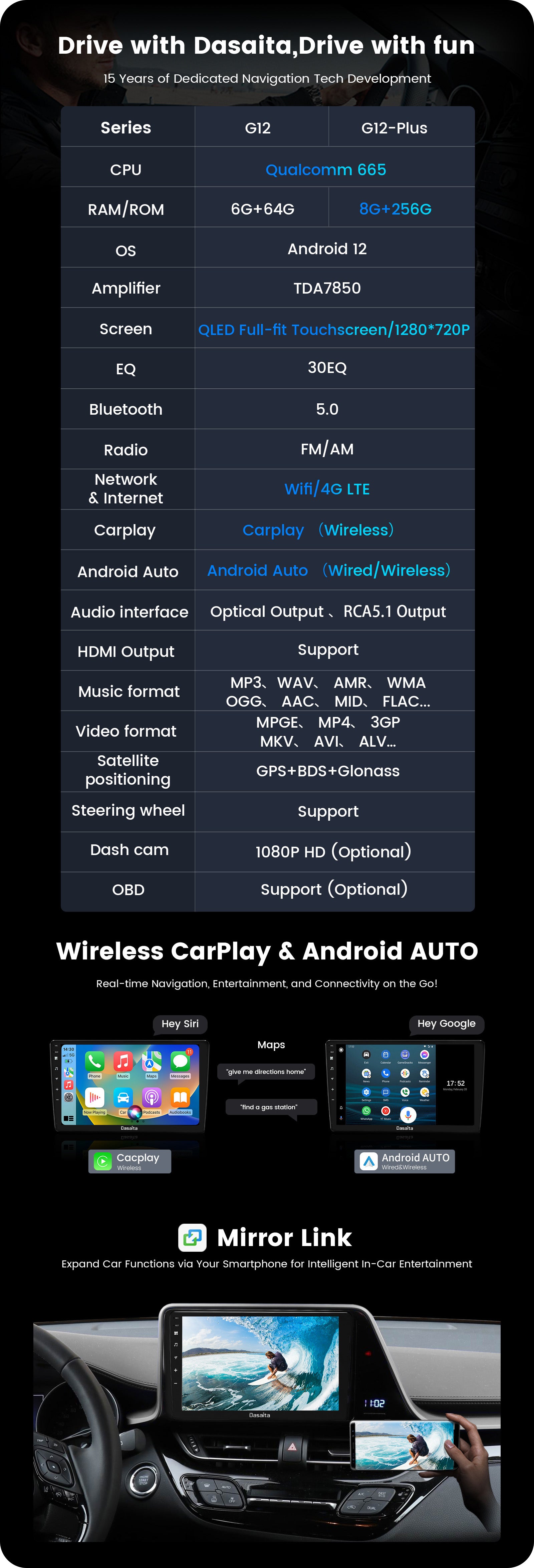 Dasaita Android12 Car Stereo for Toyota CHR 2016-2020 LHD Wireless Carplay & Android Auto Car Radio