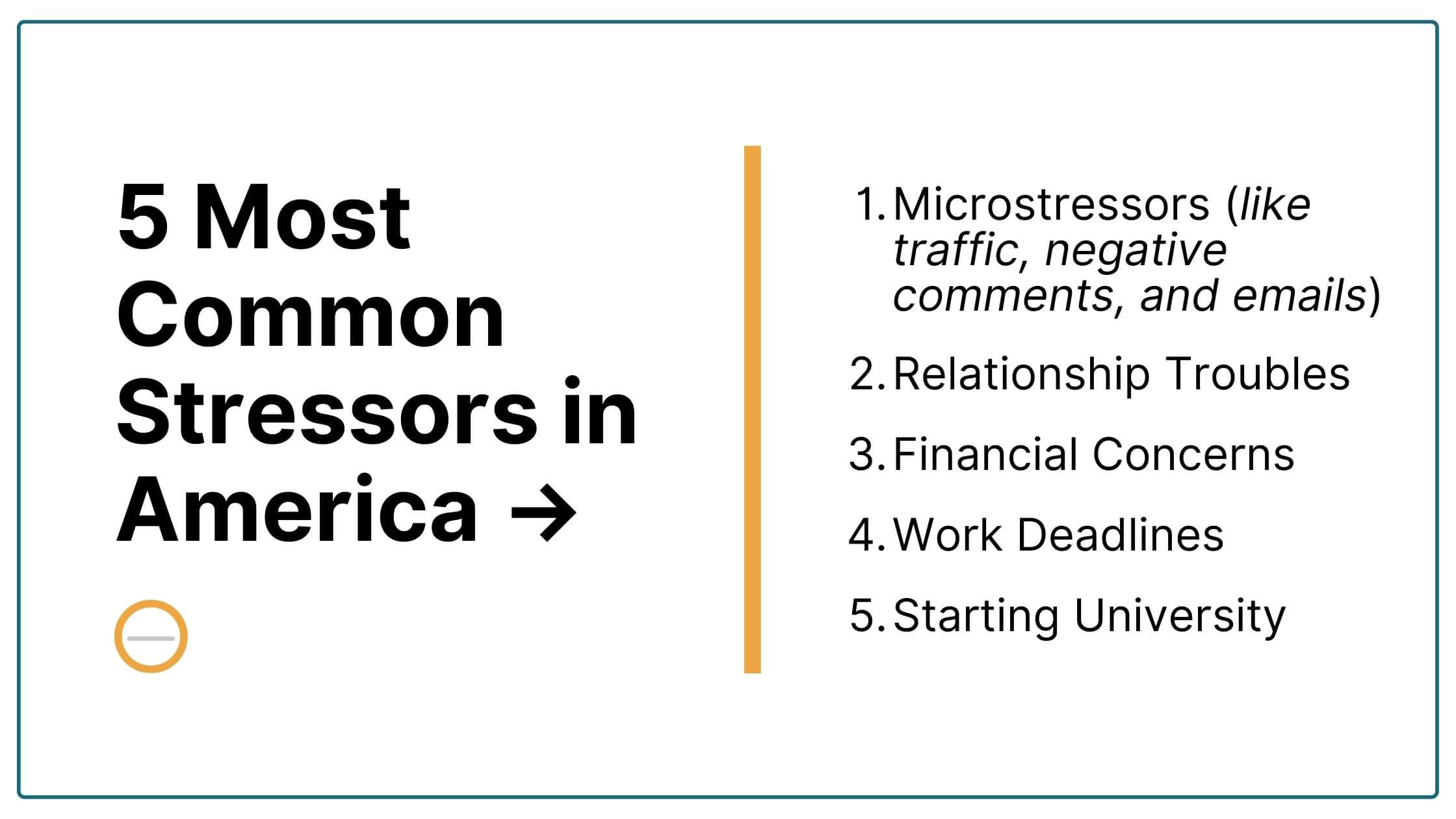 Graphic of 5 Most Common Stressors in America: Everyday Microstresses, Relationship Stress, Financial Stress, Work Stress, and School Stress