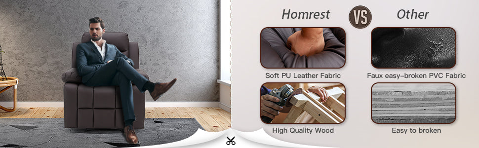 Homrest recliner chair vs other recliner chair.Homrest recliner chair comes with soft PU leather fabric and high quality wood.