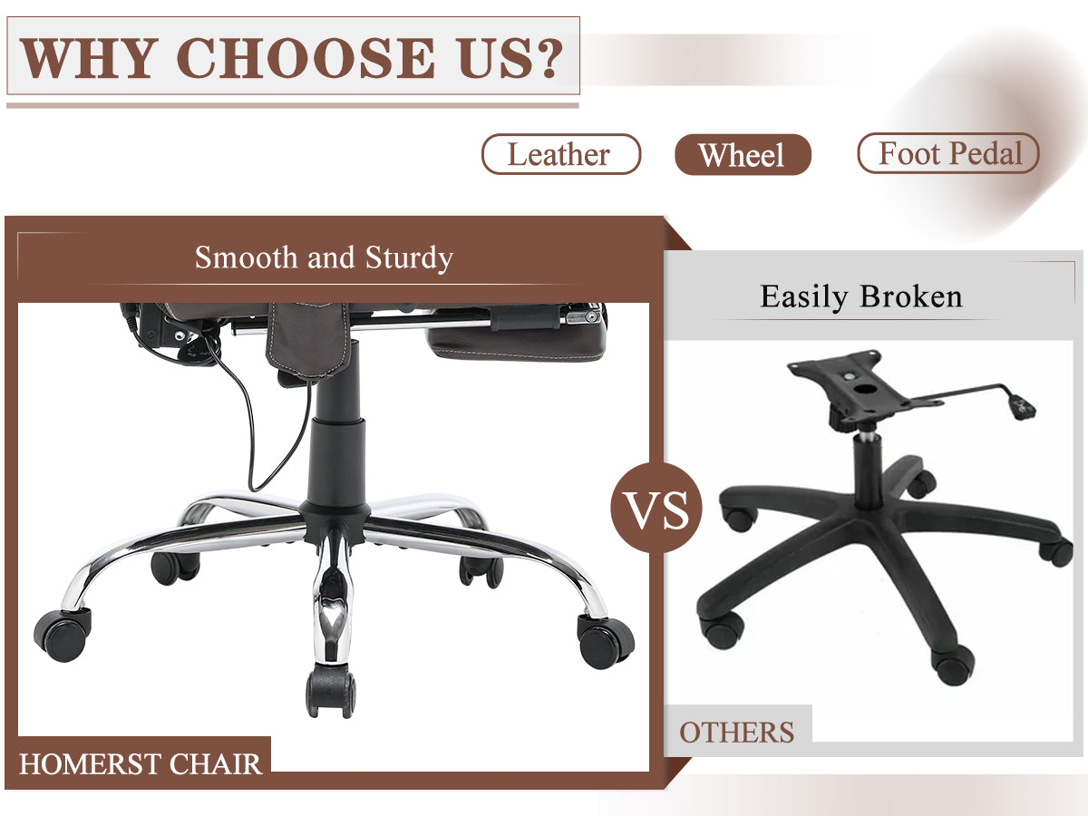 Comparison of Homrest smooth and sturdy office chairs' wheels with other brands' wheels.