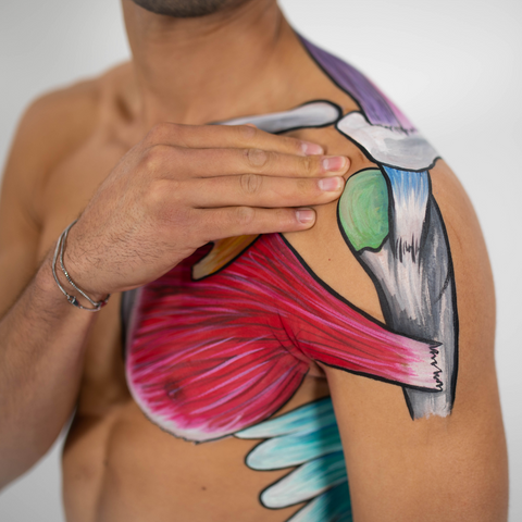 How to Heal Shoulder Pain