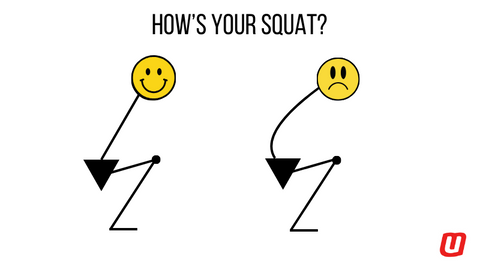 Stick man graphic showing good squat vs bad squat