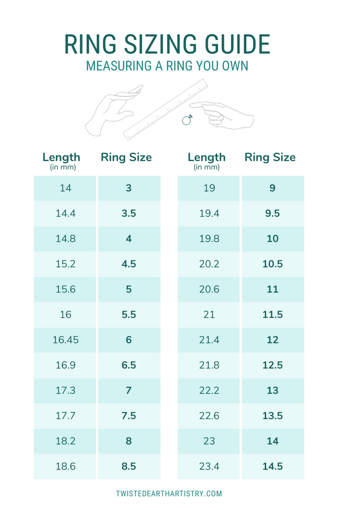 Ring Sizing Guide – Twisted Earth Artistry