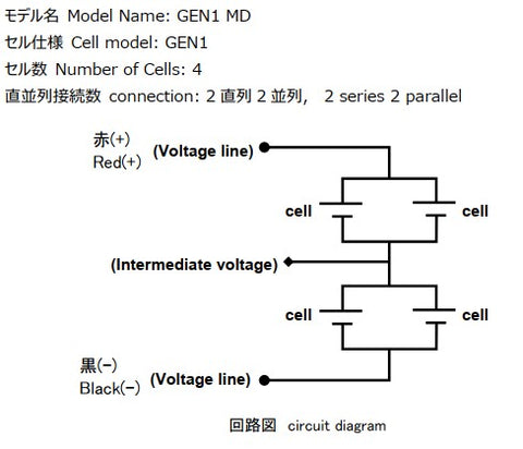 Nissan Leaf Cell Configuration