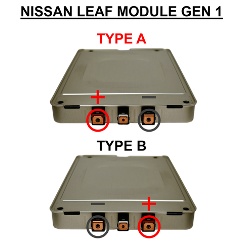 Nissan Leaf Module Types