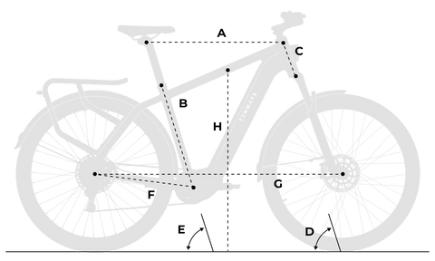 Tenways AGO-X electric bike